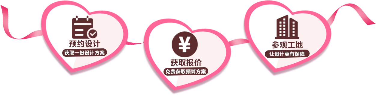 相約七夕，邯鄲婚房裝修